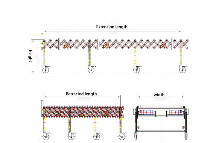 roller conveyor